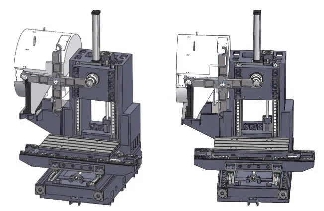 Horizontal CNC milling machine